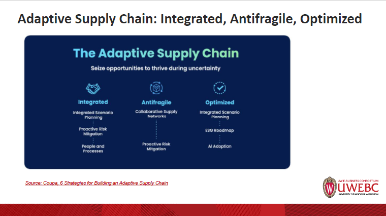 2. UWEBC Presentation Slides: Supply Chain Resilience and Agility thumbnail